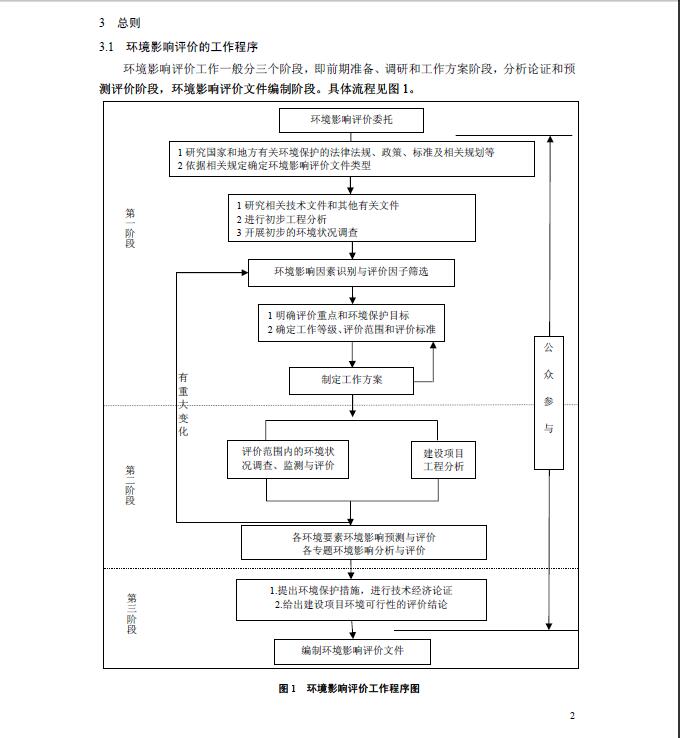 導(dǎo)則.jpg